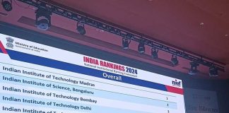 IIT Madras is the best educational institution in the country