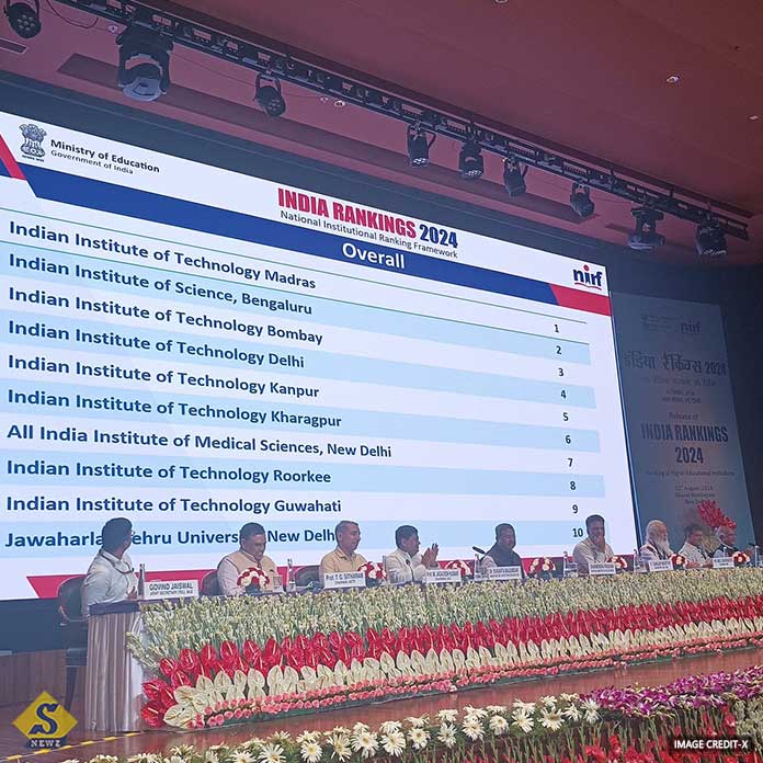 IIT Madras is the best educational institution in the country
