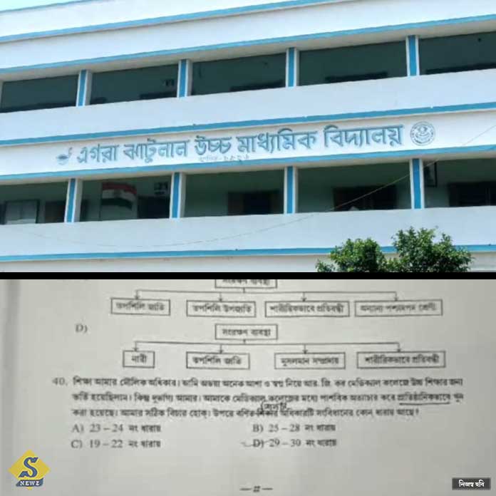 এগরার স্কুলের প্রশ্নে আর জি কর, শোরগোল