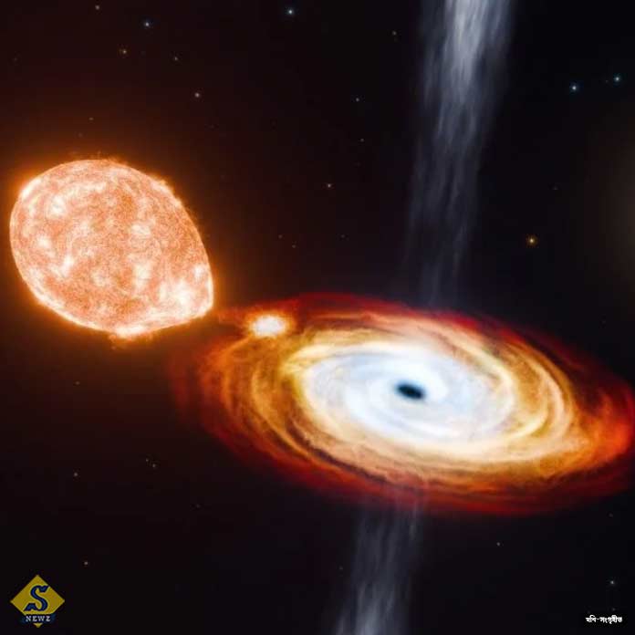 The-Black-Hole-Trio