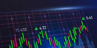 উপরের দিকেই রইল সেনসেক্স ও নিফটির সূচক