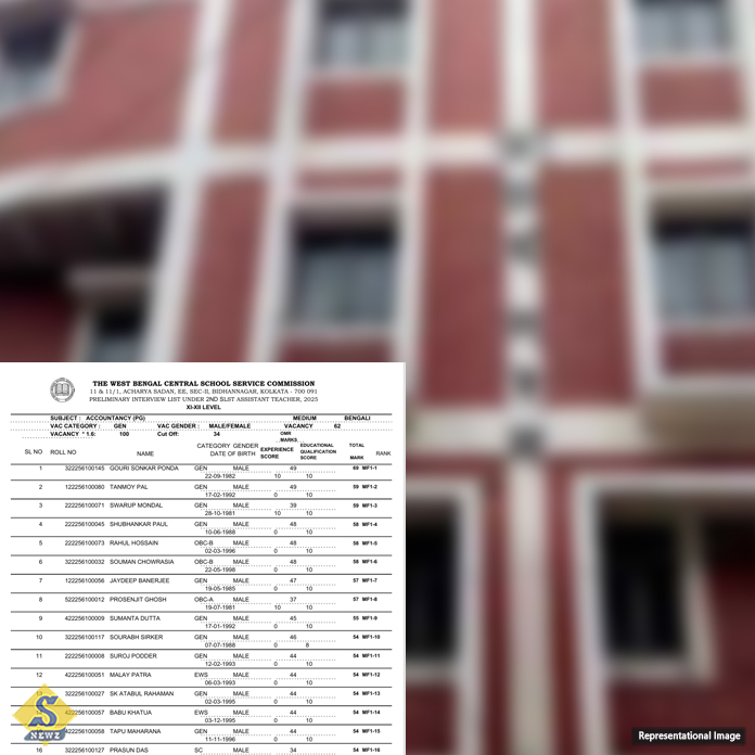 SSC_____