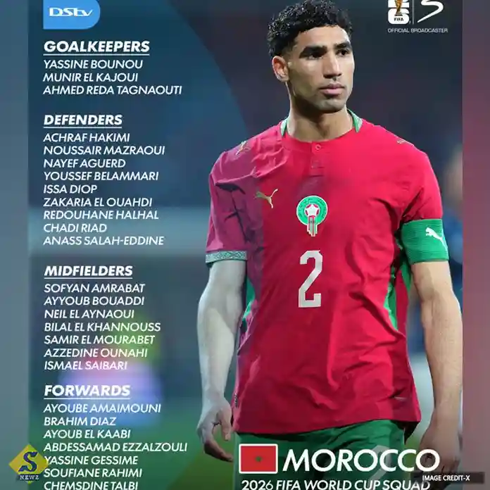 Morocco-World-Cup-squad-announced