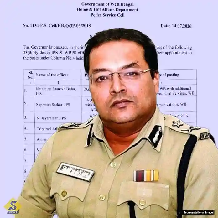 ৩৩ আইপিএস-ডব্লুবিসিএস বদলি, গোয়েন্দাপ্রধান থেকে সরল সুপ্রতিম